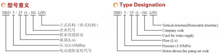 XBD-HY(HW,HL)߱ã3C֤